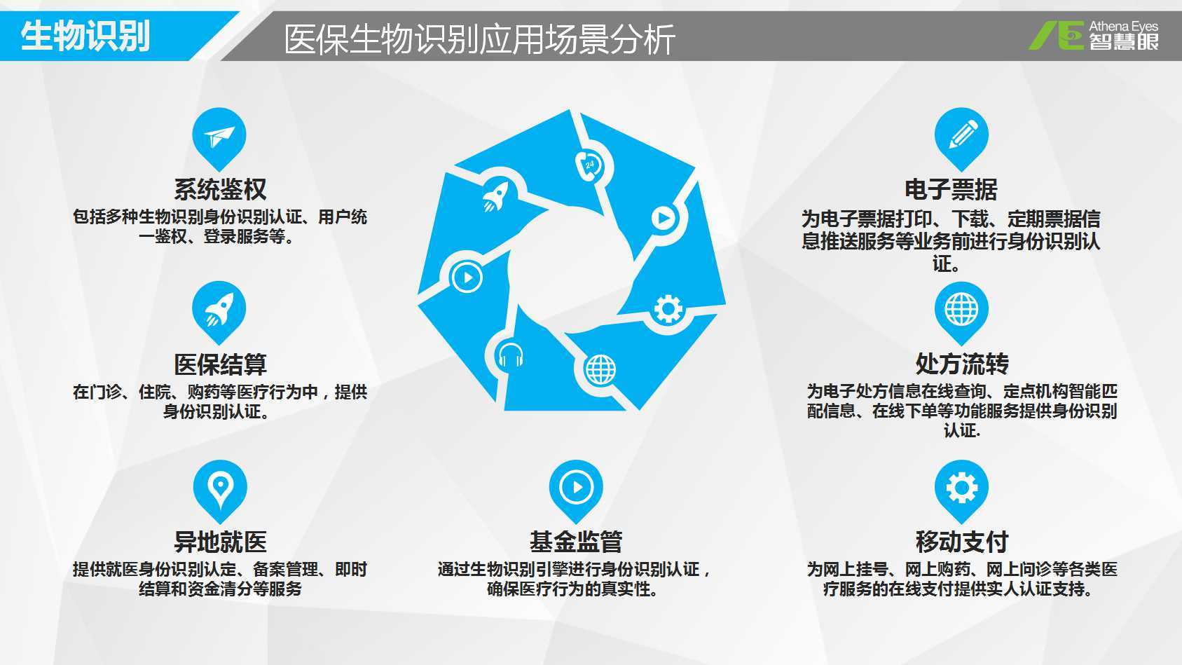 河池医保套现中介微信(医保套现被骗了怎么办)