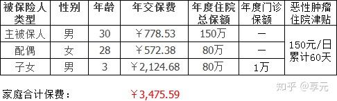 河池医保小额提取代办600以内(医保提取代办中介)