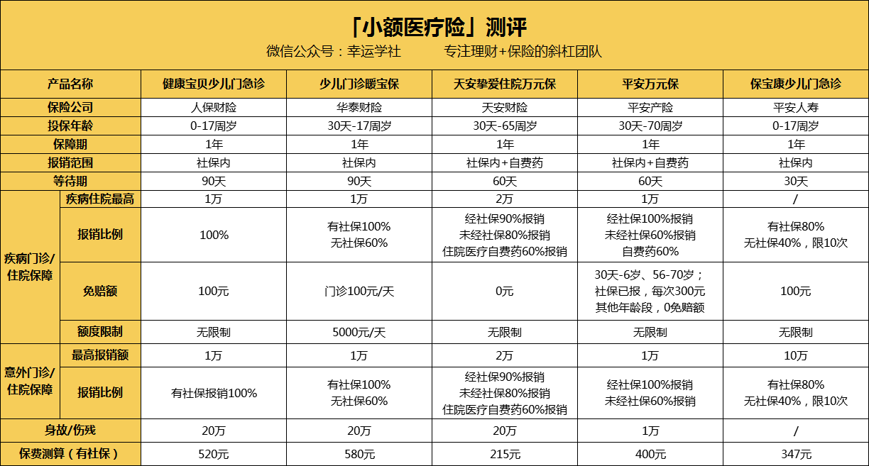 河池医保小额提取代办600以内(医保提取24小时中介)