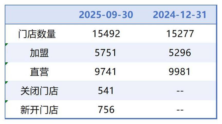 河池医保套现联系方式小额(医保套现的方式有哪些)