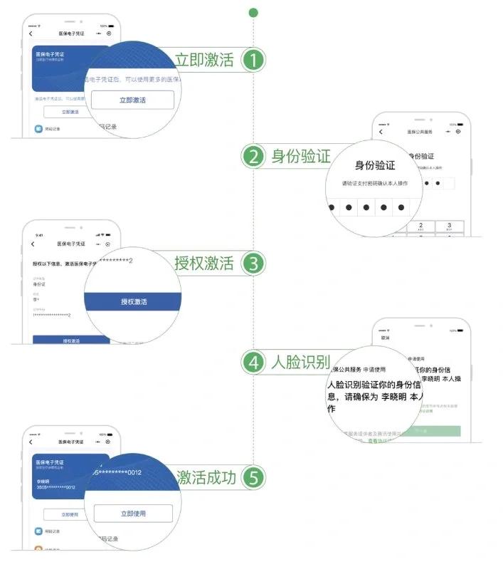 河池武汉医保卡余额提取(武汉医保卡余额提取多久到账)